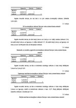 Diplomdarbs 'Banku darbības attīstības tendences Baltijas valstīs', 48.