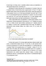 Diplomdarbs 'Banku darbības attīstības tendences Baltijas valstīs', 57.