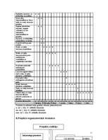 Referāts 'Rotaļu un spēļu laukums X pagastā', 11.