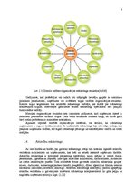 Referāts 'Holistiskais mārketings', 8.