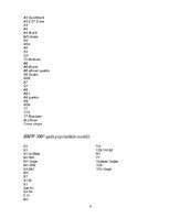 Konspekts 'Vācijā ražotās automašīnas', 6.