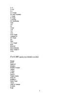 Konspekts 'Vācijā ražotās automašīnas', 7.