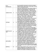 Referāts 'Organizācijas "X" psiholoģiskais klimats un līderība šajā organizācijā', 11.
