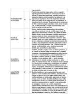 Referāts 'Organizācijas "X" psiholoģiskais klimats un līderība šajā organizācijā', 12.