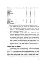 Referāts 'Klientu aizsargāšana no valūtas maiņas riska', 6.