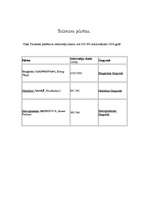 Referāts 'Taizeme', 4.