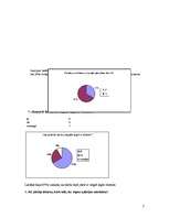 Referāts 'Sieviešu diskriminācija uzņēmumā „X”, kas nodarbojas ar traktoru rezerves daļu p', 7.