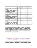 Referāts 'Sieviešu diskriminācija uzņēmumā „X”, kas nodarbojas ar traktoru rezerves daļu p', 11.