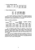 Biznesa plāns 'Biznesa plāns', 18.