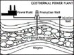 Prezentācija 'Ģeotermālās elektrostacijas', 11.
