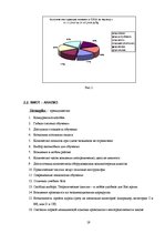 Referāts 'Определение позиции фирмы на рынке', 19.