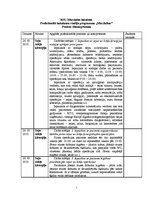 Prakses atskaite 'Prakses dienasgrāmata ķirurģijā', 1.