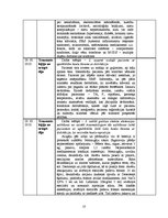 Prakses atskaite 'Prakses dienasgrāmata ķirurģijā', 10.