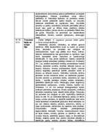 Prakses atskaite 'Prakses dienasgrāmata ķirurģijā', 11.