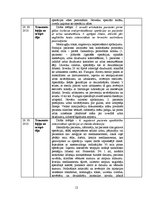 Prakses atskaite 'Prakses dienasgrāmata ķirurģijā', 12.