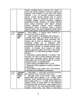 Prakses atskaite 'Prakses dienasgrāmata ķirurģijā', 14.