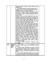 Prakses atskaite 'Prakses dienasgrāmata ķirurģijā', 15.