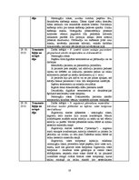 Prakses atskaite 'Prakses dienasgrāmata ķirurģijā', 19.