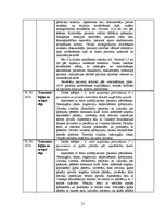 Prakses atskaite 'Prakses dienasgrāmata ķirurģijā', 21.