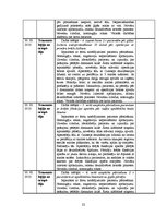 Prakses atskaite 'Prakses dienasgrāmata ķirurģijā', 22.