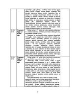 Prakses atskaite 'Prakses dienasgrāmata ķirurģijā', 23.