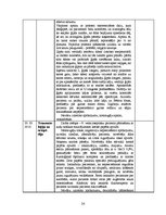 Prakses atskaite 'Prakses dienasgrāmata ķirurģijā', 24.