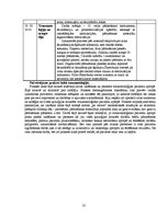 Prakses atskaite 'Prakses dienasgrāmata ķirurģijā', 25.