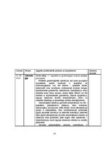 Prakses atskaite 'Prakses dienasgrāmata ķirurģijā', 26.