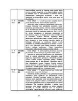 Prakses atskaite 'Prakses dienasgrāmata ķirurģijā', 27.