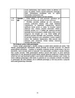 Prakses atskaite 'Prakses dienasgrāmata ķirurģijā', 32.