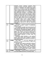 Prakses atskaite 'Prakses dienasgrāmata ķirurģijā', 34.