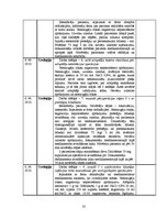 Prakses atskaite 'Prakses dienasgrāmata ķirurģijā', 35.