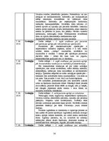 Prakses atskaite 'Prakses dienasgrāmata ķirurģijā', 36.