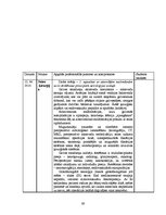 Prakses atskaite 'Prakses dienasgrāmata ķirurģijā', 39.