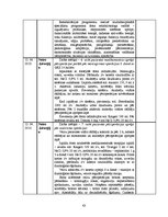 Prakses atskaite 'Prakses dienasgrāmata ķirurģijā', 43.