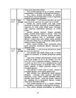 Prakses atskaite 'Prakses dienasgrāmata ķirurģijā', 44.