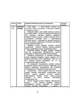 Prakses atskaite 'Prakses dienasgrāmata ķirurģijā', 47.