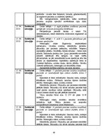 Prakses atskaite 'Prakses dienasgrāmata ķirurģijā', 49.