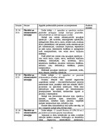 Prakses atskaite 'Prakses dienasgrāmata ķirurģijā', 51.