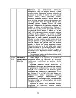 Prakses atskaite 'Prakses dienasgrāmata ķirurģijā', 52.