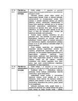 Prakses atskaite 'Prakses dienasgrāmata ķirurģijā', 53.