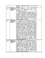 Prakses atskaite 'Prakses dienasgrāmata ķirurģijā', 55.