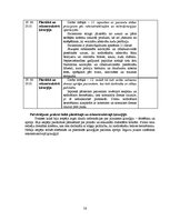 Prakses atskaite 'Prakses dienasgrāmata ķirurģijā', 56.