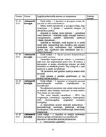 Prakses atskaite 'Prakses dienasgrāmata ķirurģijā', 57.