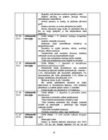 Prakses atskaite 'Prakses dienasgrāmata ķirurģijā', 59.