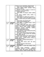 Prakses atskaite 'Prakses dienasgrāmata ķirurģijā', 60.