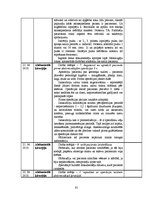 Prakses atskaite 'Prakses dienasgrāmata ķirurģijā', 61.