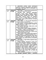 Prakses atskaite 'Prakses dienasgrāmata ķirurģijā', 62.