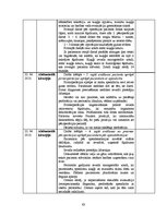 Prakses atskaite 'Prakses dienasgrāmata ķirurģijā', 63.