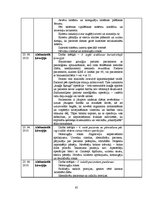 Prakses atskaite 'Prakses dienasgrāmata ķirurģijā', 65.